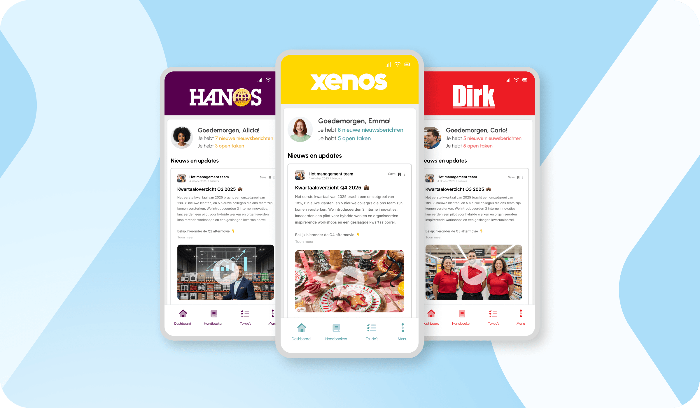Sociaal intranet met centrale informatie, updates en samenwerking voor medewerkers.
