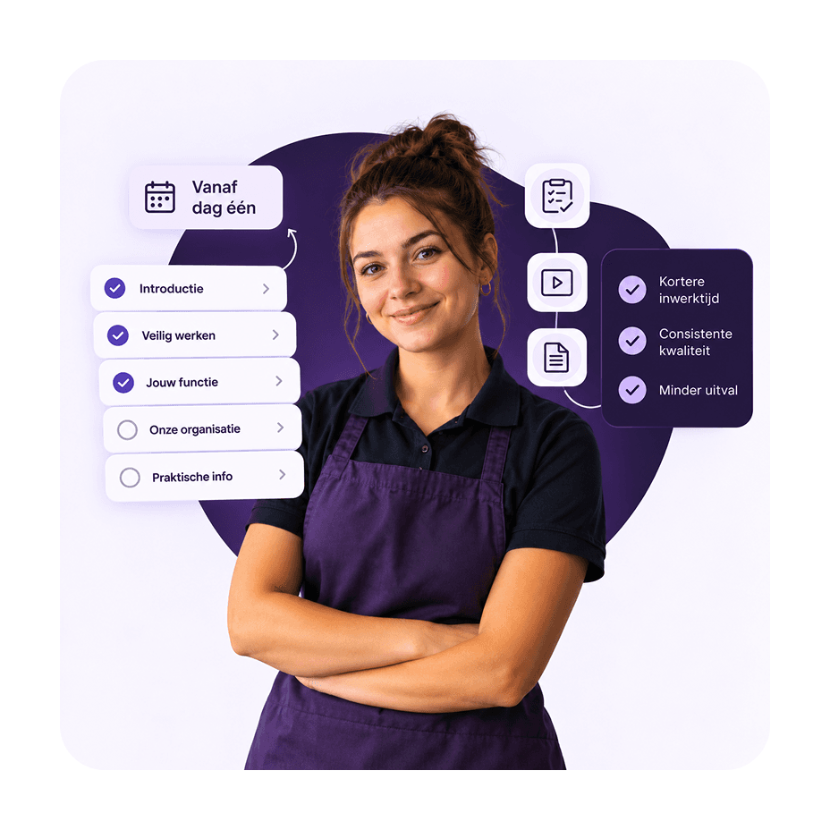 Onboarding app voor het gestructureerd inwerken van nieuwe medewerkers