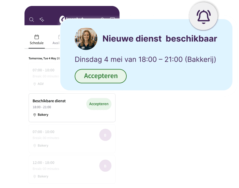 Altijd een sluitende bezetting